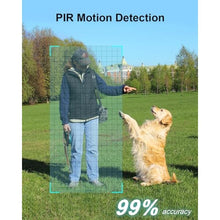 Load image into Gallery viewer, ANRAN 2K Security Cameras Wireless Outdoor Integrated Solar Panel, 2 Pack, CPackWhite_1282
