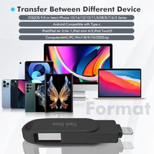 Load image into Gallery viewer, Apple MFi Certified Flash Drive 512GB, Photo Stick for iPhone Memory Stick for Photo/Video Backup Stick, High-Speed USB Thumb Drive for iPhone Storage Compatible for iPhone/iPad/Android/PC (Black)_24
