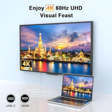 Load image into Gallery viewer, [Apple MFi Certified] USB C to HDMI Adapter for iPhone 17 16 15 to TV, White_132
