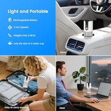 Load image into Gallery viewer, Arint Mini Car Air Purifier-True HEPA Portable Small Air Purifier with LCD Display,15dB Quiet,USB-C Charging,Filters Smoke/Dust/Pet Dander in Car/Office/Desk/TravelWhite_855
