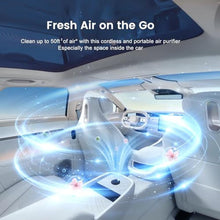 Load image into Gallery viewer, Arint Mini Car Air Purifier-True HEPA Portable Small Air Purifier with LCD Display,15dB Quiet,USB-C Charging,Filters Smoke/Dust/Pet Dander in Car/Office/Desk/TravelWhite_857
