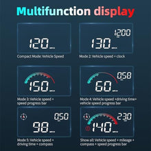Load image into Gallery viewer, ARTILAURA Windshield GPS Speedometer Head Up Display HUD 3.5 Inches Digital GPS Speedometer Smart Gauge Overspeed,Compass, Mileage for Most Car Vehicles_2011
