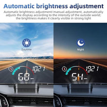 Load image into Gallery viewer, ARTILAURA Windshield GPS Speedometer Head Up Display HUD 3.5 Inches Digital GPS Speedometer Smart Gauge Overspeed,Compass, Mileage for Most Car Vehicles_2012

