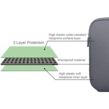 Load image into Gallery viewer, ARVOK 15 15.6 16 inch Laptop Sleeve Ultra-Thin Case MacBook pro 16 inch Sleeve Water-Resistant Notebook Computer Pocket Tablet Briefcase Carrying Bag/Pouch Skin Cover for HP/Dell/Lenovo/Asus/Acer Gray_862
