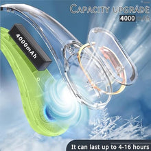 Load image into Gallery viewer, ASNUG Portable Neck Fan, Bladeless Neck Fan, USB Rechargeable Personal Fan, 4000 mAh Battery Operated Wearable Fan, 3 Speeds Adjustable,Faster Cooling, Ultra Quiet, Suitable for Home, Office, Sports, AvocadoGreen_6901
