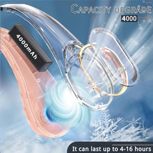 Load image into Gallery viewer, ASNUG Portable Neck Fan, Neck Fans for Women, 4000 mAh Rechargeable Personal Fan,360 Hands Free Bladeless Fan, 3 Speeds Adjustable, Faster Cooling, Super Quiet, Suitable for Home, Office, Travel, Pink_6939
