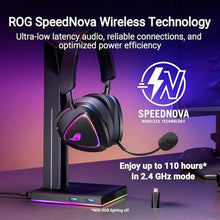Load image into Gallery viewer, ASUS ROG Delta II Wireless Gaming Headset with Detachable Mic Tri-Mode (BT, 2.4GHz, 3.5mm), 50mm Titanium-Plated Drivers, 110Hr Battery, Lightweight, for PC, PS5, PS4, Xbox, Switch, Mobile - Black_2401
