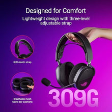 Load image into Gallery viewer, ASUS ROG Pelta Wireless Gaming Headset with Detachable Mic - Black_1501

