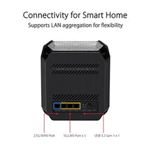 Load image into Gallery viewer, ASUS ROG Rapture GT6 (2PK) AX10000 Tri-Band WiFi 6 Gaming Mesh System, Covers up to 5,800 sq ft, 2.5 Gbps Port, Triple-Level Game Acceleration, UNII 4, Free Lifetime Internet Security, Black_7894
