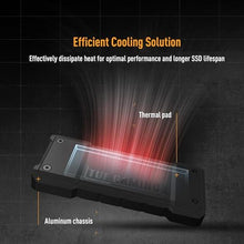 Load image into Gallery viewer, ASUS TUF Gaming A2, USB-C 3.2 Gen 2x2 SSD Enclosure, Dual M.2 NVMe PCIe and SATA, MIL-STD-810H Drop Resistance, IP68 Water and dust Resistance, Aluminum Alloy Chassis, 1 Year Warranty, AuptoGbps_1566
