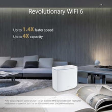 Load image into Gallery viewer, ASUS ZenWiFi AX Hybrid(XC5) AX3000 + MoCA 2.5 Mesh WiFi 6 System (2pk) - Whole Home Coverage up to 3,500 Sq.Ft. &amp; 4+ Rooms for Thick Walls, AiMesh, Lifetime Security, Easy Setup, WHITE_392
