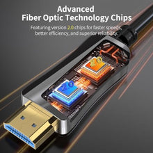 Load image into Gallery viewer, ATZEBE 164ft 50m Fiber Optic HDMI Cable, 4K@60Hz HDR,18Gbps,4:4:4,Dolby Vision | Ultra-Slim &amp; Pull-Through-Ready | Pro AV &amp; Home Theater Long-Distance Backbone | Works with PS5,Apple TV &amp; 4K Screens, Black_1846
