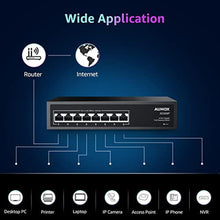 Load image into Gallery viewer, Aumox All 8 Port Gigabit PoE Switch 120W Ethernet Unmanaged Switch, Black_7130
