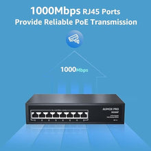 Load image into Gallery viewer, AUMOX PRO 120W 8 Port Gigabit PoE Switch Fanless Metal Unmanaged, Black_6451
