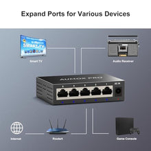 Load image into Gallery viewer, AUMOX PRO 5 Port Gigabit Unmanaged Ethernet Switch Fanless Metal Network, Black_6488
