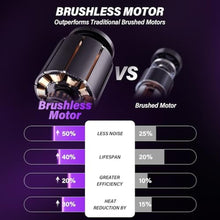 Load image into Gallery viewer, AURACIA Handheld Car Vacuum (Grey-purple), Greypurple_5753
