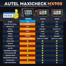 Load image into Gallery viewer, Autel MaxiCheck MX900 OBD2 Scanner,Bidirectional Scan Tool, All System Diagnose for Cars, Same as MaxiCOM MK900 MK900BT, Up of MK808 MX808, 40+ Services, 3000+ Active Tests, CAN FD/DoIP, FCA_1344

