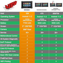 Load image into Gallery viewer, Autel Scan Tool MX900 MK900 OBD2 All System Diagnostic Scanner, Same as MK900BT, Upgraded MK808S MK808BT MX808 MX808S MK808Z, Bi Directional, 40+ Service, DoIP/CAN FD, 3000+ Active Tests, FCA SGW_8399
