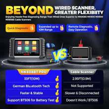 Load image into Gallery viewer, Autel Scanner MaxiCOM MK808BT PRO, 2026 Bidirectional Tool as MK900BT, Up Ver. of MK900 MaxiCheck MX900 MK808S MX808S, 3000+ Test, 28+ Service, All System Diagnostic, Injector Coding, FCA Android 11, Gray_8091
