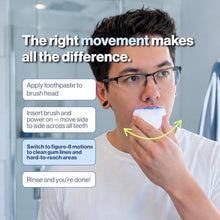 Load image into Gallery viewer, Autobrush Sonic Pro Electric Toothbrush Only ADA Accepted U-Shaped Brush, Clinically Proven Up to 5.1X Better Cleaning, 30-Second Full Mouth 360 Clean, Rechargeable, Waterproof, White, Men's Regular_3084
