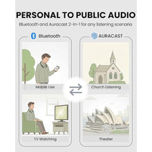 Load image into Gallery viewer, Avantree Loop - Next-Gen Auracast &amp; Bluetooth Neckband Earbuds, Black_83
