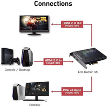 Load image into Gallery viewer, AVerMedia GC573 Live Gamer 4K, Internal Capture Card, Stream and Record 4K60 HDR10 with ultra-low latency on PS5, PS4 Pro, Xbox Series X/S, Xbox One X, in OBS, Twitch, YouTube, PCIExpressGenx_7484
