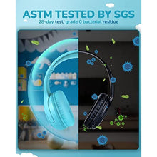 Load image into Gallery viewer, awatrue Kids Headphones for School Travel, 85/94dB Safe Volume Limit, 3.5mm Jack, HD Mic, Portable Wired Headphone with Shareport, Stereo Sound On-Ear Headphones for Toddler Kids Girls Boys Blue_4512
