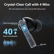 Load image into Gallery viewer, AWEI S1 Pro Active Noise Cancelling Wireless Earbuds, Bluetooth 5.3 Headphones with 4 Mics Call, Hi-Fi Stereo Sound Deep Bass, Ultra Long 24H Playtime, IPX7 Waterproof Earphones, Black_1289
