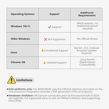 Load image into Gallery viewer, AX201NGW WiFi 6 Card, M.2 Laptop 2.4Gbps 802.11ax. AX201 Wireless Card 11AX WiFi Adapter with Bluetooth 5.2 Mu-Mimo for Windows 10/11 64-bit, Google Chrome OS, Linux(64bit)_8546
