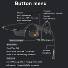 Load image into Gallery viewer, AYI Open Ear Air Conduction Bluetooth Headphone Dual Mic Rotatable Boom Mic Active Noise Cancellation IPX5 Waterproof Bluetooth 5.4 Pain-Free Design for Sports Work Outdoor Activities-DG Black, DGBlack_1655
