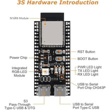 Load image into Gallery viewer, AYWHP 3 PCS ESP ESP-32-S3 Development Board ESP-32-S3 Module with ESP-1-N16R8 Low Power MCU with Dual-Mode Wi-Fi and Bluetooth Type-C Connector Compatible with Arduino_452
