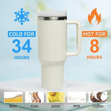 Load image into Gallery viewer, BAISHIDA 30 oz Tumbler with Handle and Straw, Insulated Tumblers with Lid and Straws 30oz Tumbler Reusable Vacuum, Stainless Steel Travel Mug Water Bottle Cup - cream_2179
