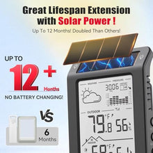 Load image into Gallery viewer, BaldrTherm Outdoor Indoor Thermometer Wireless Weather Station, Dual-Zone Childroom Temp Humidity Monitor, Auto Smart Backlight,Temp/Humidity/Barometric Trend Visualization, Black&amp;White, BlackWhite_162
