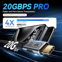 Load image into Gallery viewer, BAWIOFIAU 10ft USB-C to USB-C Cable, 20Gbps Data Transfer, 4K@60Hz Video, 240W Fast Charge, Compatible with Laptops, Tablets, Smartphones, and Computers_2455
