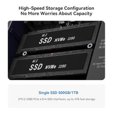 Load image into Gallery viewer, Beelink EQi13 Pro Mini PC, Intel Core-i5 13500H(12C/16T,Up to 4.7GHz), 32GB DDR4 500GB SSD, Mini Computer Support Dual LAN/Dual HDMI/WiFi6/BT5.2, Home/Office Desktop Computer_5485

