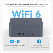 Load image into Gallery viewer, Beelink EQi13 Pro Mini PC, Intel Core-i5 13500H(12C/16T,Up to 4.7GHz), 32GB DDR4 500GB SSD, Mini Computer Support Dual LAN/Dual HDMI/WiFi6/BT5.2, Home/Office Desktop Computer_5487
