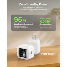 Load image into Gallery viewer, Belkin 50W Dual GaN USB C Charger Block, Fast Charging for Travel, White_572
