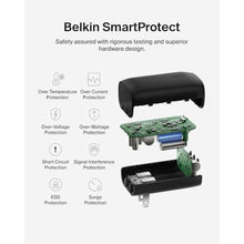 Load image into Gallery viewer, Belkin 67W 3 Port USB C Charger Block, PPS Fast Charging for MacBook, Black_1356
