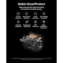 Load image into Gallery viewer, Belkin 70W 3-Port GaN USB C Charger Block, Fast Charging, Black_178
