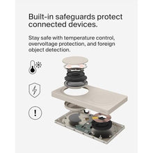 Load image into Gallery viewer, Belkin MagSafe-Compatible 15W 2 in 1 Wireless Charger, Dual Pad, Sand_1212
