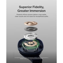Load image into Gallery viewer, Belkin SoundForm Surround Wireless Over-Ear Headphones, Blue_289
