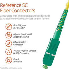 Load image into Gallery viewer, BEYONDTECH 1m (3.28ft) SC/APC to SC/APC Fiber Patch Cable Single-Mode Simplex Fiber Optic Cable 9/125m core, Compatible with OS1 &amp; OS2 100G LSZH PUREOptics Series, Yellow_770

