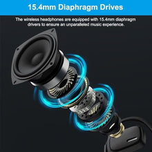 Load image into Gallery viewer, Bluetooth Headphones, Bluetooth V5.4 Wireless Headphones with Noise Cancelling Mic, 12H Playtime, 15.4mm Diaphragm Driver, Open Ear Headset for Office Meeting Running Cycling Driving (Black)_6256

