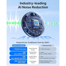 Load image into Gallery viewer, BOYA BOYALINK 3 Wireless Lavalier Microphone for iPhone/Android/Camera/PC/Tablets,AI Noise Cancellation,48kHz/24Bit Studio Sound,APP Control,984ft 30h Battery with Charging Case for Vlogging Interview, Black_5593
