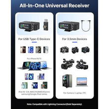 Load image into Gallery viewer, BOYA BOYAMIC 2 Wireless Microphones for iPhone 15-16/Android/PC/Camera, AI Noise Cancellation, 32-bit Float Internal Recording, AMOLED Touchscreen, 984ft 54h Battery with Charging Case(with Clip Mic)_5581
