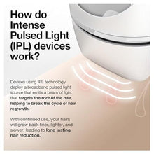 Load image into Gallery viewer, Braun IPL Long-Lasting Hair Removal System for Women and Men, Silk Expert Pro 3 PL3221, Permanent Visible Hair Reduction, Head-to-Toe Usage, for Body &amp; Face, Alternative to Salon Laser Hair Removal_909

