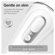 Load image into Gallery viewer, Braun IPL Long-Lasting Hair Removal System for Women and Men, Silk Expert Pro 3 PL3221, Permanent Visible Hair Reduction, Head-to-Toe Usage, for Body &amp; Face, Alternative to Salon Laser Hair Removal_910
