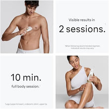 Load image into Gallery viewer, Braun IPL, SilkExpert Pro 5, IPL Hair Removal for Women and Men, Permanent Laser Hair Reduction At-Home, 1 Head, IPL5100, White_148
