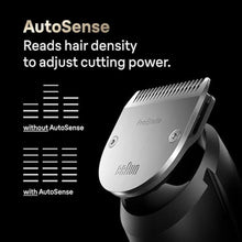 Load image into Gallery viewer, Braun Series 9 All-in-One Multi Grooming Kit for Men, 13-in-1 Beard Trimmer, Body Groomer, Hair Clipper and Manscaping for Face &amp; Body, 9440, Silver_5273
