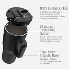 Load image into Gallery viewer, BrMate Mv - 25oz 100% Leak Proof Insulated Coffee Mug with Handle &amp; Lid - Stainless Steel Coffee Travel Mug - Double Walled Coffee Cup (Lavender)_5912
